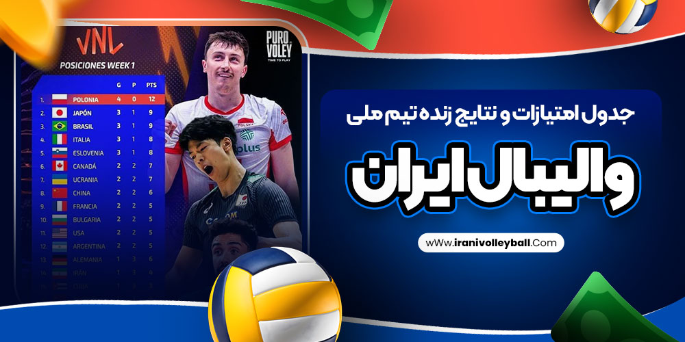 جدول امتیازات و نتایج زنده تیم ملی والیبال ایران